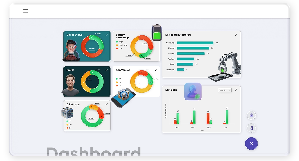 Mobile Device Management Software and MDM Solution to secure and manage Android fleets